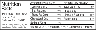 nutrition facts